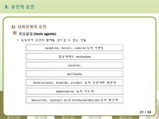 3. 유인적 요인

1) 사회문화적 요인
독성물질 (toxic agents)
▪ 중독되어 성격의 황폐를 일으킬 수 있는 약물
morphine, heroin, codeine 등의 아편류
합성제제인 methadone
cocaine,
marihuana
barbiturates, bromide, alcohol 등의 진정제와 최면제
amphetamine 등의 자극제
mescaline, lysergic acid diethylamide(LSD) 등의 환각제

21 / 34

 