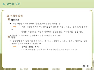 3. 유인적 요인

2) 심리적 요인
대인관계
▪ 모든 대인관계에서 장래의 정신건강에 영향을 미치는 것
어린 시절의 모자관계로 정서발달에 필요한 애정 , 수용 , 칭찬 등이 중요하
며,
지나친 과잉보호는 아동이 의젓하고 믿음성 있는 어른이 되는 것을 막음
▪ 어렸을 때 부모와의 긴장관계가 병을 초래한 경우가 많음

박탈

▪ 성장기에 우리 몸의 기본적인 요구 , 즉 산소 , 영양소 , 수분 , 수면 , 지각기능 등의
결핍이 많거나 충족되지 못했을 때
신체적 결함을 초래
여러 뇌 증후군을 일으키거나 1 차적 심인성장애를 유발하기도 함

23 / 34

 