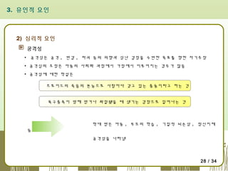 3. 유인적 요인

2) 심리적 요인
공격성
▪ 공격성은 공격 , 반감 , 파괴 등의 의향과 성난 감정을 수반한 목표를 향한 자기주장
▪ 공격심의 조정은 아동의 사회화 과정에서 가정에서 이루어지는 경우가 많음
▪ 공격성에 대한 학설은
프로이드의 죽음의 본능으로 사람마다 갖고 있는 충동이라고 하는 것
욕구충족이 방해 받거나 좌절됐을 때 생기는 감정으로 일어나는 것

학대 받은 아동 , 부모의 학습 , 기질적 뇌손상 , 정신지체
등도
공격성을 나타냄

28 / 34

 