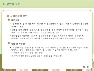 3. 유인적 요인

3) 사회문화적 요인
결혼상태
▪ 통계적으로 볼 때 미혼자가 기혼자보다 정신장애가 더 많고 , 이혼자 중에서의 정신장애
발생률이 높음
▪ 결혼을 통한 결합은 성적 욕구를 충족시켜 줄 뿐만 아니라 건전한 인격을 유지할 수 있는
여러 가지 안정감을 제공해주고 , 건전한 만족감을 얻음
▪ 인격발달이 이성애적 수준으로 성숙되지 못한 사람은 무의식이긴 하여도 근본적으로
동성애적 경향이 남아있기 때문에 이성과의 부부관계를 지속적으로 유지하기 어려움

직업 및 작업량
▪ 작업과중이란 양적으로는 주어진 시간 내에 자신이 할 수 있는 능력이상의 작업이 부담스
러워지는 경우 , 질적으로는 자신이 할 수 있는 기술이나 지식의 한계를 벗어나
그 이상의 것을 요구 받는 것을 말함
▪ 조사에 의하면 정신노동자의 44% 가 과잉노동을 한다고 함

32 / 34

 