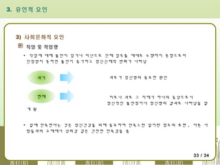 3. 유인적 요인

3) 사회문화적 요인
직업 및 작업량
▪ 직업에 대해 불만이 있거나 비난으로 인해 업무를 제대로 수행하지 못함으로써
인정받지 못하면 불안이 증가하고 정신신체적 변화가 나타남

과거

현재

과로가 정신병의 중요한 원인

피로나 과로 그 자체가 하나의 증상으로서
정신적인 불안정이나 정신병의 결과로 나타남을 알

게 됨
▪ 일에 만족한다는 것은 정신건강을 위해 중요하며 만족스런 일이란 창조의 표현 , 다른 사
람들과의 교제에서 성취감 같은 건전한 만족감을 줌

33 / 34

 