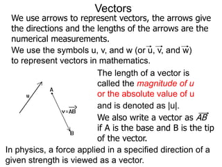15 vectors | PPTX