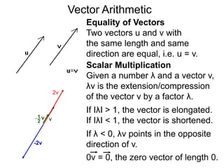 Vector Equanimity 15 vectors | PPTX