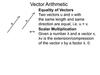 15 vectors | PPTX