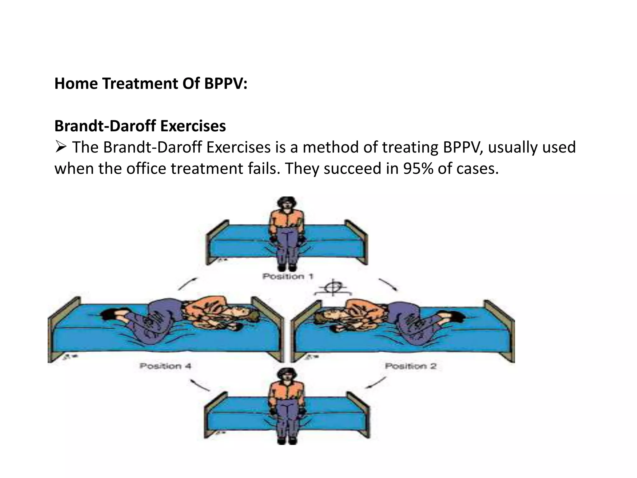 Vertigo Exercise .pdf VERTIGO: CAUSES & MANAGEMENT | PPTX
