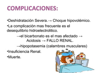 •Deshidratación Severa.→ Choque hipovolémico.
•La complicación mas frecuente es el
desequilibrio hidroelectrolitico.
→el bicarbonato es el mas afectado →
Acidosis → FALLO RENAL.
→hipopotasemia (calambres musculares)
•Insuficiencia Renal.
•Muerte.
 