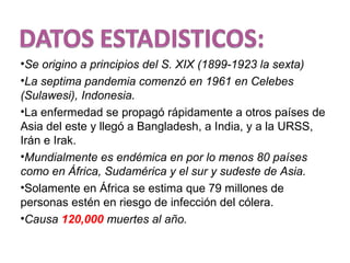 •Se origino a principios del S. XIX (1899-1923 la sexta)
•La septima pandemia comenzó en 1961 en Celebes
(Sulawesi), Indonesia.
•La enfermedad se propagó rápidamente a otros países de
Asia del este y llegó a Bangladesh, a India, y a la URSS,
Irán e Irak.
•Mundialmente es endémica en por lo menos 80 países
como en África, Sudamérica y el sur y sudeste de Asia.
•Solamente en África se estima que 79 millones de
personas estén en riesgo de infección del cólera.
•Causa 120,000 muertes al año.
 