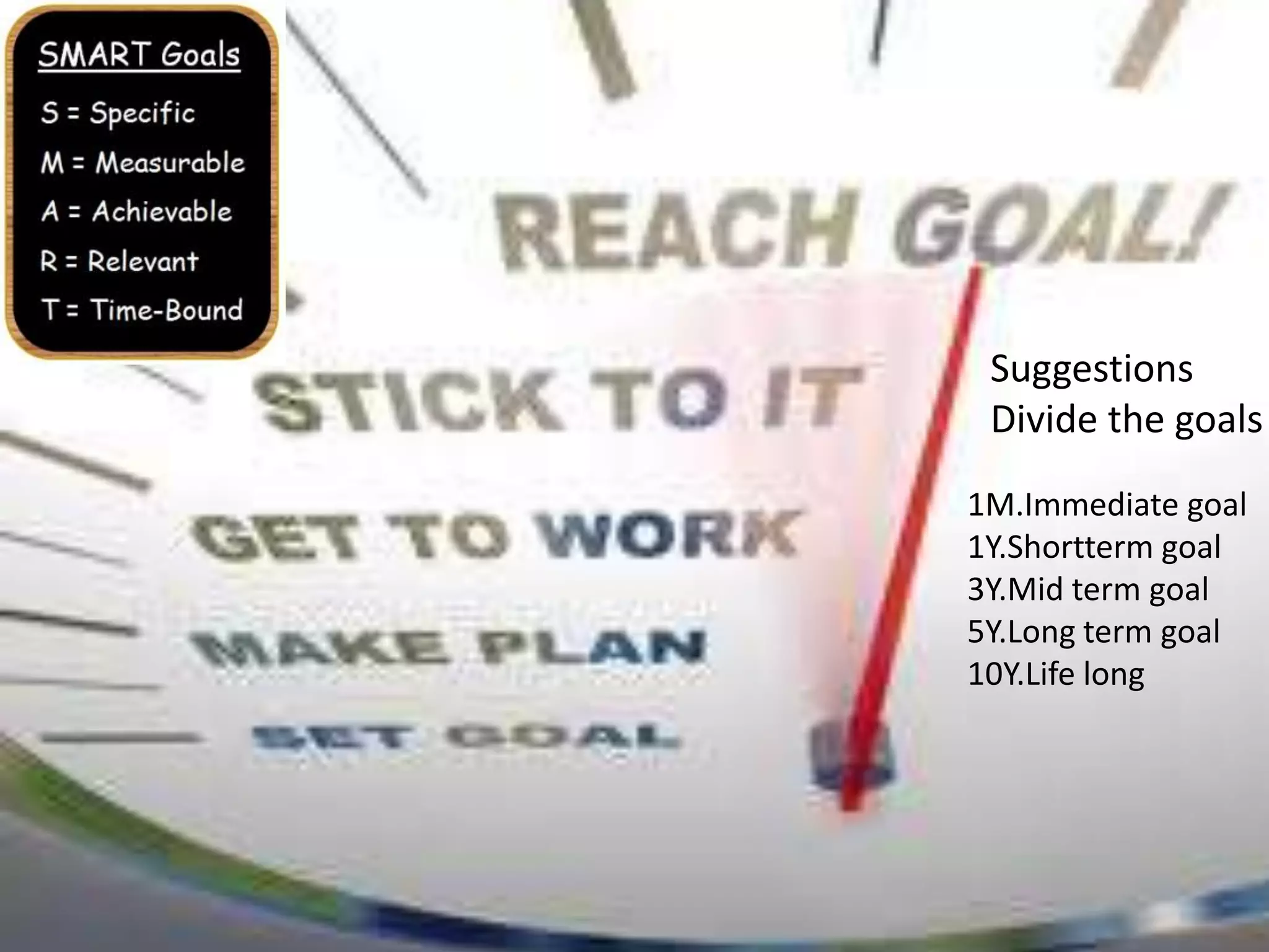 Suggestions 
Divide the goals 
1M.Immediate goal 
1Y.Shortterm goal 
3Y.Mid term goal 
5Y.Long term goal 
10Y.Life long 
 