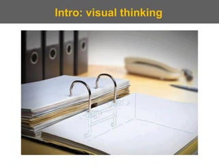 Intro: visual thinking  