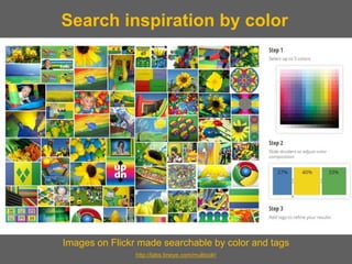 3D visual inspiration 
http://taggalaxy.de/ 
Tag Galaxy  