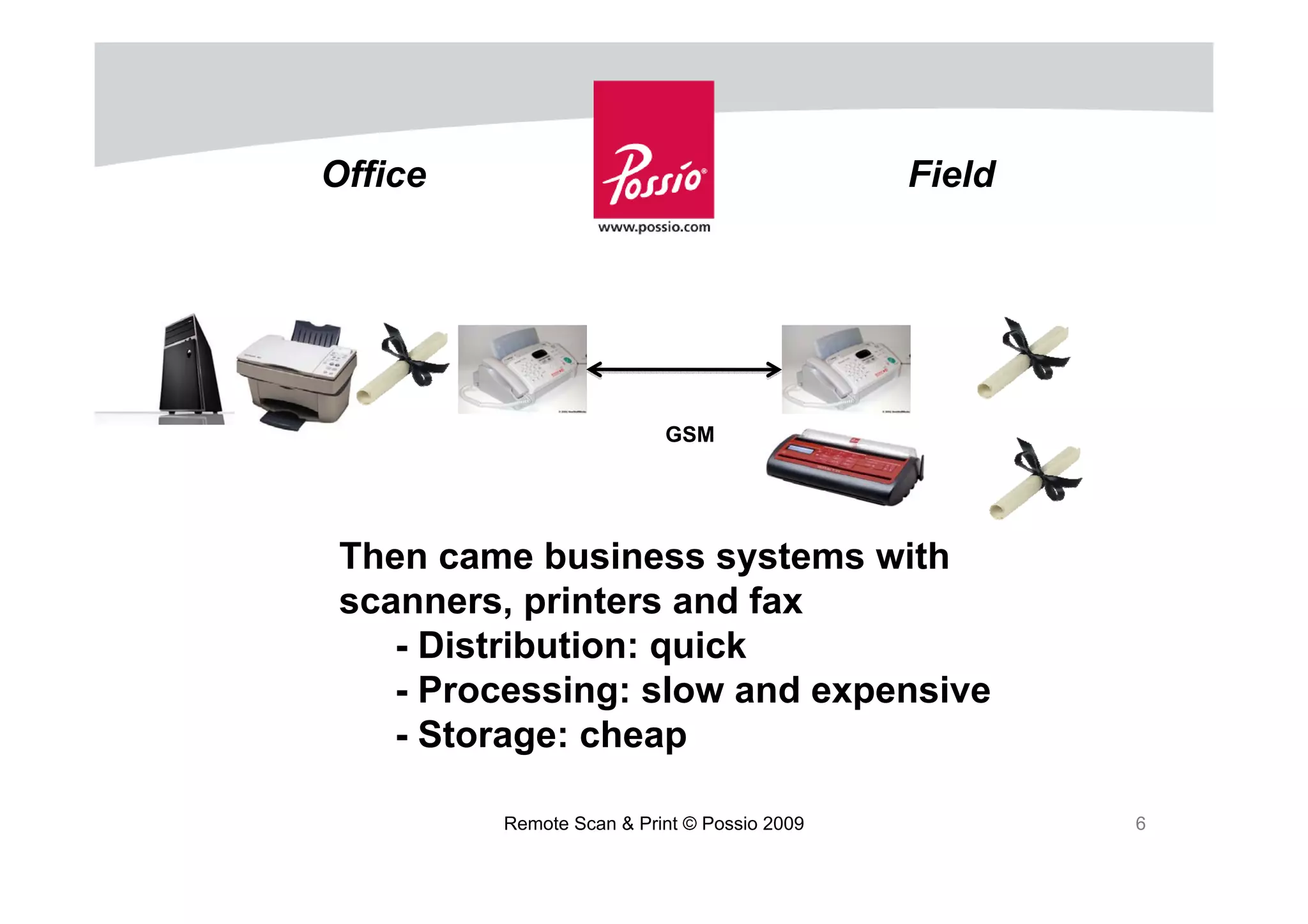 Office                                       Field




                          GSM




 Then came business systems with
 scanners, printers and fax
    - Distribution: quick
    - Processing: slow and expensive
    - Storage: cheap

         Remote Scan & Print © Possio 2009           6
 