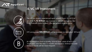 4. VC VR Investment
The VR has already experienced rapid growth. From Q1 2015 to
Q1 2016, 1.7$ Billion was invested in AR/VR companies. But
if our forecast come to pass  the real growth is yet to occur.
As VR transitions from a novelty ‘nice-to-have’ piece of tech to a
‘must-own’ over the next 12 months and beyond, revenue-focused
Series B rounds will be more frequent.
HTC announced 10$ Billion will be invested via dedicated VR fund.
B
forecast
 