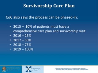 © American College of Surgeons 2016—Content cannot be reproduced or
repurposed without written permission of the American College of Surgeons.
CoC also says the process can be phased-in:
• 2015 – 10% of patients must have a
comprehensive care plan and survivorship visit
• 2016 – 25%
• 2017 – 50%
• 2018 – 75%
• 2019 – 100%
Survivorship Care Plan
 