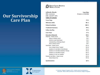 © American College of Surgeons 2016—Content cannot be reproduced or
repurposed without written permission of the American College of Surgeons.
Our Survivorship
Care Plan
 