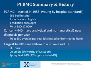 © American College of Surgeons 2016—Content cannot be reproduced or
repurposed without written permission of the American College of Surgeons.
PCRMC – started in 1955 (young by hospital standards)
255 bed hospital
3 medical oncologists
1 radiation oncologist
Rolla, MO 17,000+
Cancer – 440 (have analytical and non-analytical) new
diagnosis per year
Treat 380 average per year (diagnosed and/or treated here)
Largest health care system in a 90 mile radius
St. Louis
Columbia (University of Missouri)
Springfield, MO (3rd largest city in MO)
PCRMC Summary & History
 