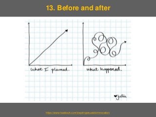 15
?
www.7ideas.net
?13. Before and after
15https://www.facebook.com/inspiringvisualsforinnovation/
 