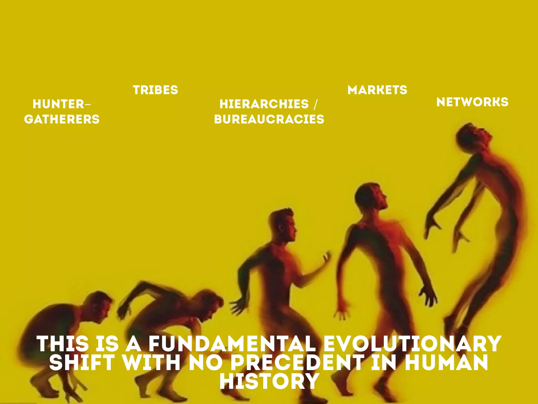 TRIBES
HUNTER-
GATHERERS
HIERARCHIES /
BUREAUCRACIES
MARKETS
NETWORKS
this is a fundamental evolutionary
shift with No precedent in human
history
 