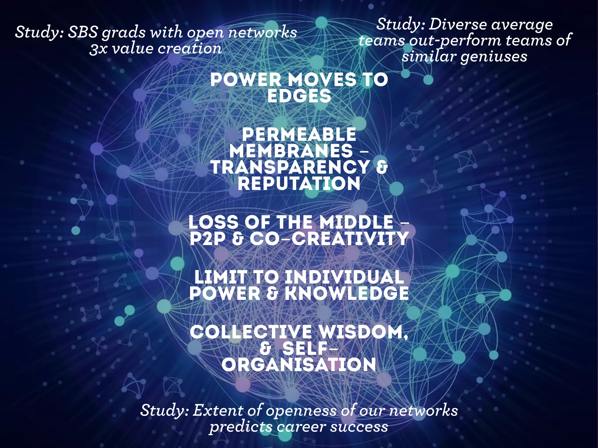 POWER MOVES TO
EDGES
PERMEABLE
MEMBRANES -
TRANSPARENCY &
REPUTATION
LOSS OF THE MIDDLE -
P2P & CO-CREATIVITY
LIMIT TO INDIVIDUAL
POWER & KNOWLEDGE
COLLECTIVE WISDOM,
& SELF-
ORGANISATION
!
Study: SBS grads with open networks
3x value creation
Study: Extent of openness of our networks
predicts career success
Study: Diverse average
teams out-perform teams of
similar geniuses
 