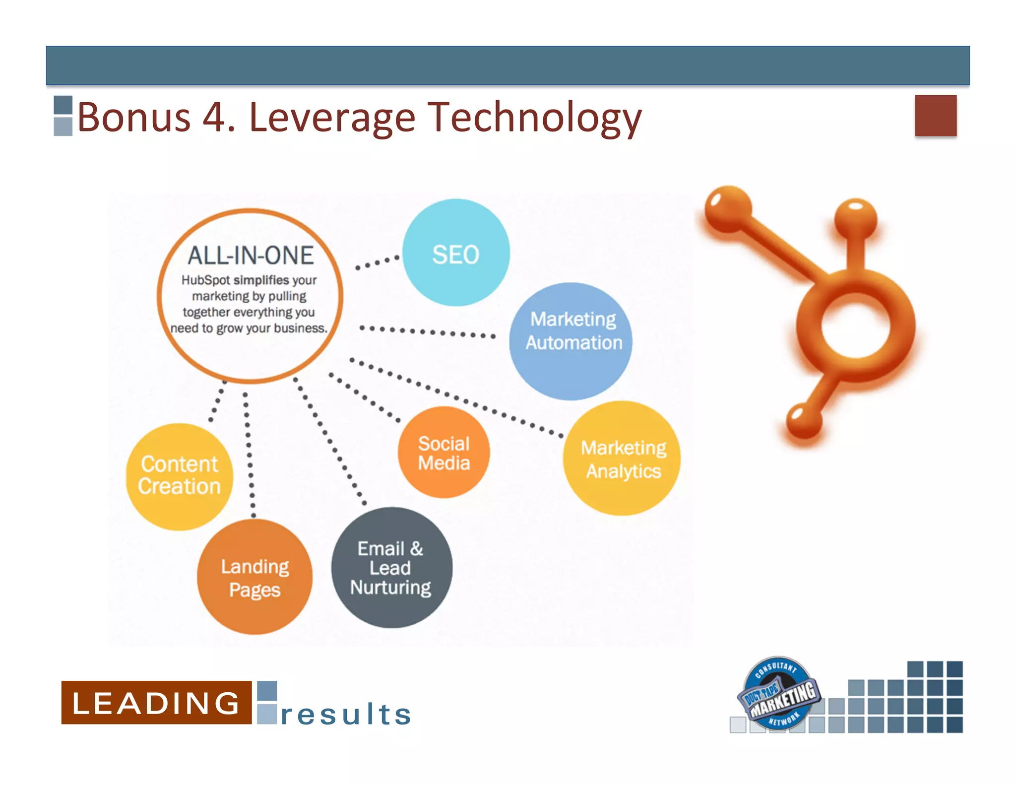 Bonus	
  4.	
  Leverage	
  Technology	
  
 