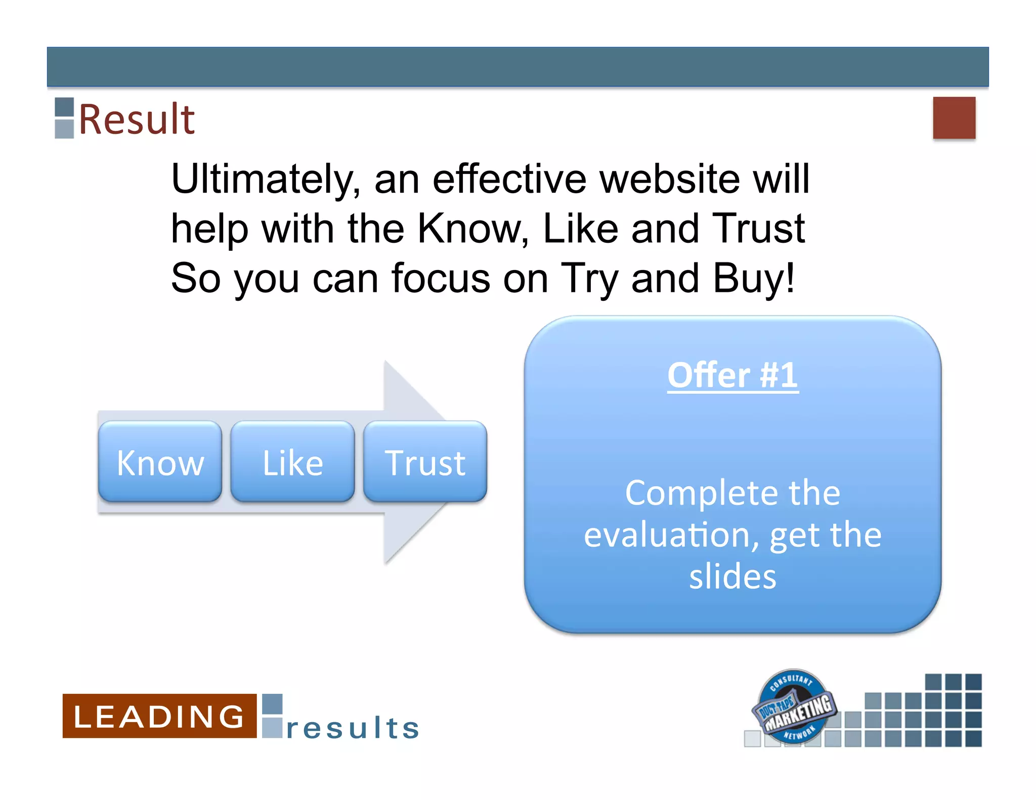 Result	
  
       Ultimately, an effective website will
       help with the Know, Like and Trust
       So you can focus on Try and Buy!

                                         Oﬀer	
  #1	
  
                                             	
  
  Know	
     Like	
     Trust	
  
                                      Complete	
  the	
  
                                    evaluaGon,	
  get	
  the	
  
                                          slides	
  
 
