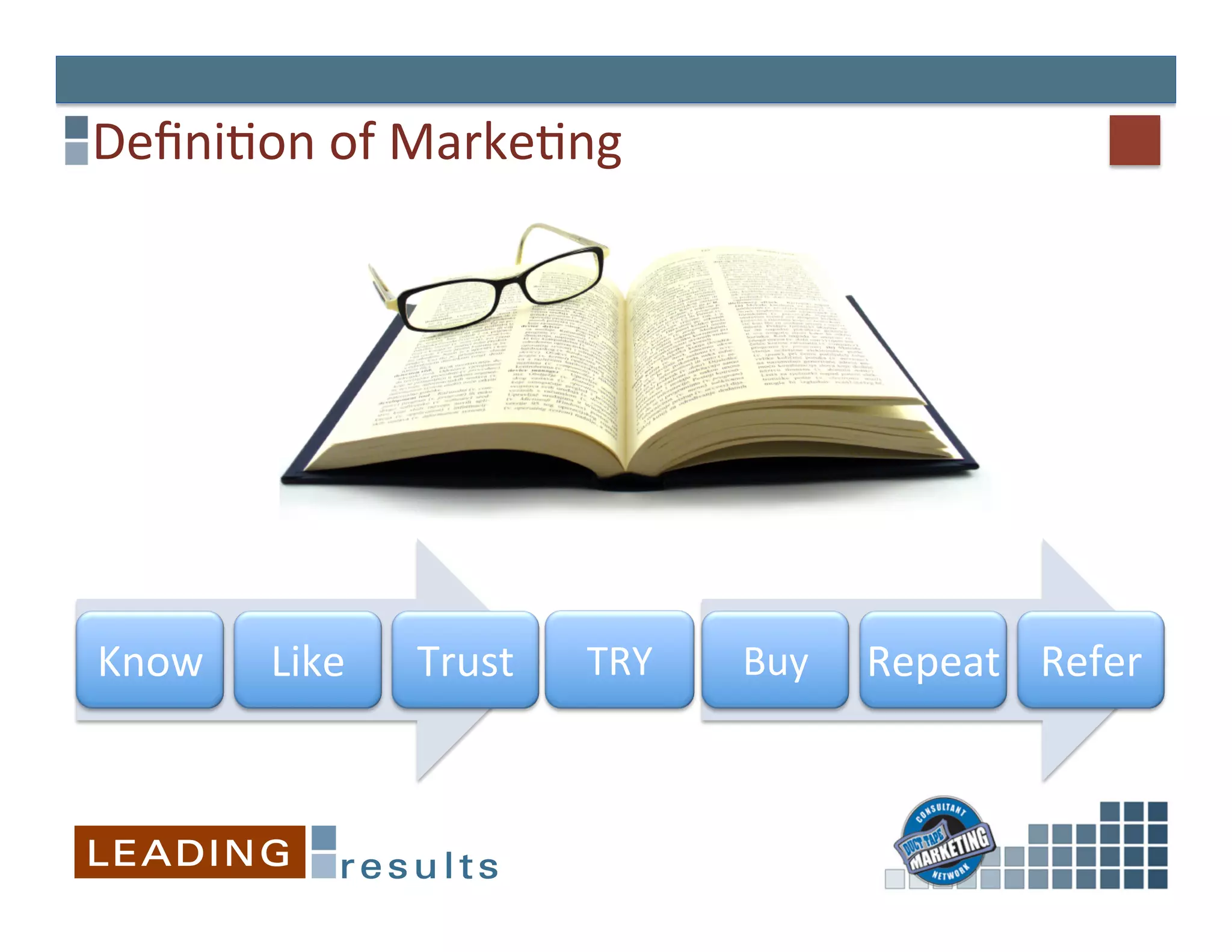 DeﬁniGon	
  of	
  MarkeGng	
  




Know	
     Like	
     Trust	
     TRY	
     Buy	
     Repeat	
   Refer	
  
 