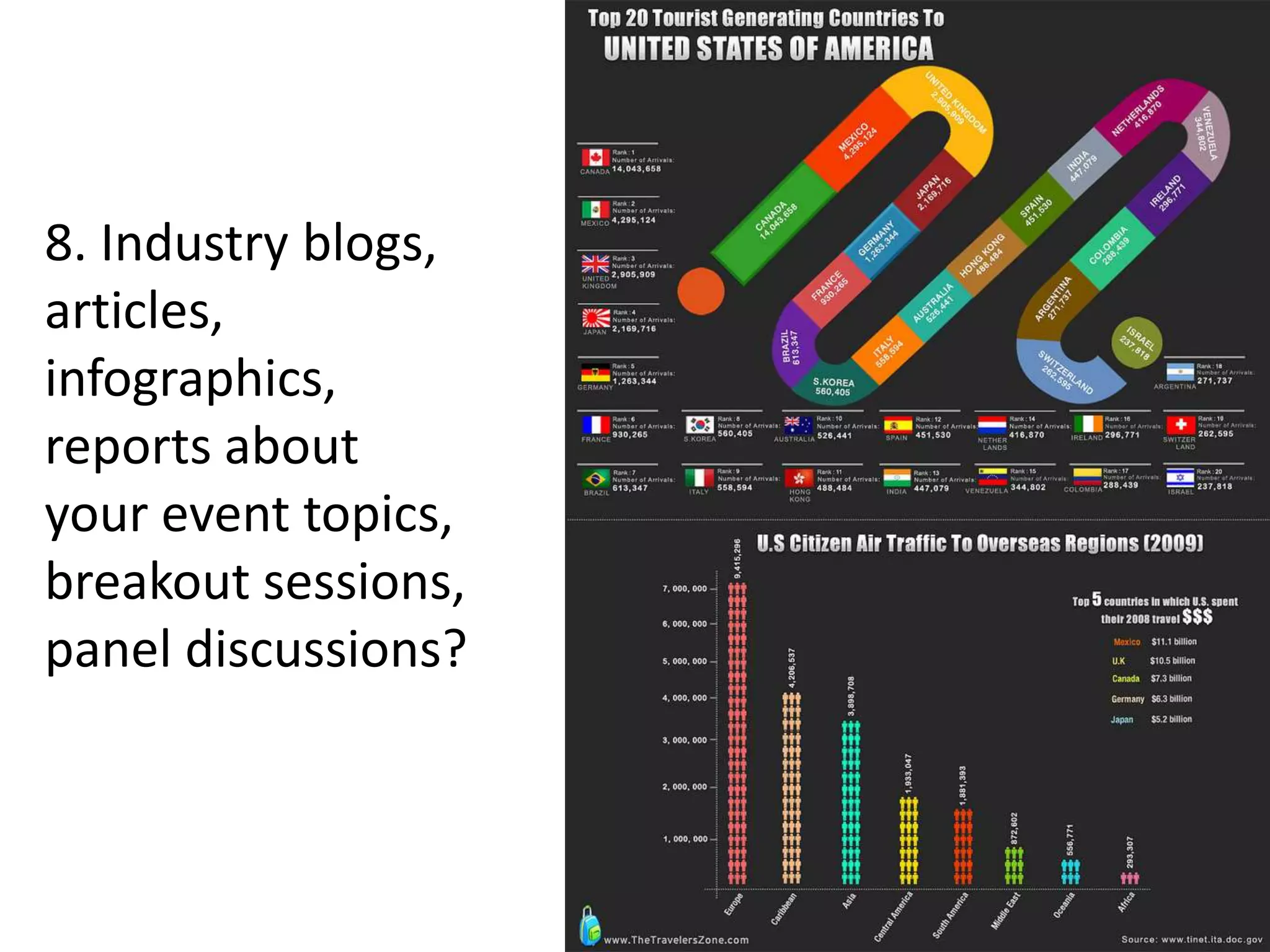8. Industry blogs,
articles,
infographics,
reports about
your event topics,
breakout sessions,
panel discussions?
 