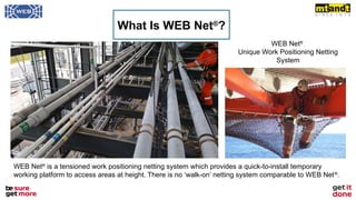 Webnetting WEB Systems International Product Portfolio 2025 | Safe, Efficient ...