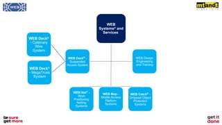 WEB Systems International Product Portfolio 2025 | Safe, Efficient ...