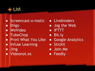 List
●
●
●
●
●
●
●
●

Screencast-o-matic
Diigo
WeVideo
TubeChop
Print What You Like
Infuse Learning
Jing
Videonot.es

●
●
●
●
●
●
●
●

Livebinders
Jog the Web
IFTTT
Bit.ly
Google Analytics
StickIt
Join.Me
Feedly

 