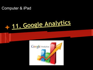 Computer & iPad

Analytics
1. Google
1

 