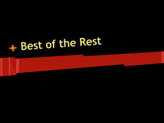 f the Rest
Best o

 