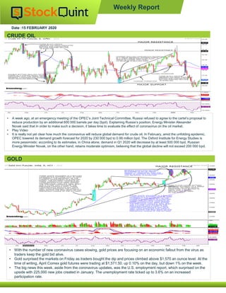 • A week ago, at an emergency meeting of the OPEC’s Joint Technical Committee, Russia refused to agree to the cartel’s proposal to
reduce production by an additional 600 000 barrels per day (bpd). Explaining Russia’s position, Energy Minister Alexander
Novak said that in order to make such a decision, it takes time to evaluate the effect of coronavirus on the oil market.
• Play Video
• It is really not yet clear how much the coronavirus will reduce global demand for crude oil. In February, amid the unfolding epidemic,
OPEC lowered its demand growth forecast for 2020 by 230 000 bpd to 0.99 million bpd. The Oxford Institute for Energy Studies is
more pessimistic: according to its estimates, in China alone, demand in Q1 2020 will decrease by at least 500 000 bpd. Russian
Energy Minister Novak, on the other hand, retains moderate optimism, believing that the global decline will not exceed 200 000 bpd.
• With the number of new coronavirus cases slowing, gold prices are focusing on an economic fallout from the virus as
traders keep the gold bid alive.
• Gold surprised the markets on Friday as traders bought the dip and prices climbed above $1,570 an ounce level. At the
time of writing, April Comex gold futures were trading at $1,571.50, up 0.10% on the day, but down 1% on the week.
• The big news this week, aside from the coronavirus updates, was the U.S. employment report, which surprised on the
upside with 225,000 new jobs created in January. The unemployment rate ticked up to 3.6% on an increased
participation rate.
Weekly Report
CRUDE OIL
GOLD
Date :15 FEBRUARY 2020
 