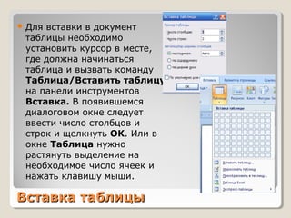 Вставка таблицыВставка таблицы
 Для вставки в документ
таблицы необходимо
установить курсор в месте,
где должна начинаться
таблица и вызвать команду
Таблица/Вставить таблицу
на панели инструментов
Вставка. В появившемся
диалоговом окне следует
ввести число столбцов и
строк и щелкнуть ОK. Или в
окне Таблица нужно
растянуть выделение на
необходимое число ячеек и
нажать клавишу мыши.
 