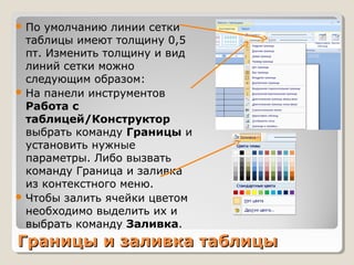 Границы и заливка таблицыГраницы и заливка таблицы
 По умолчанию линии сетки
таблицы имеют толщину 0,5
пт. Изменить толщину и вид
линий сетки можно
следующим образом:
 На панели инструментов
Работа с
таблицей/Конструктор
выбрать команду Границы и
установить нужные
параметры. Либо вызвать
команду Граница и заливка
из контекстного меню.
 Чтобы залить ячейки цветом
необходимо выделить их и
выбрать команду Заливка.
 