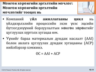 © 2012 Pearson Prentice Hall. All rights reserved. 15-11
М нг н х р нгийн эргэлтийн м чл г:ө ө ө ө ө ө
М нг н х р нгийн эргэлтийнө ө ө ө
м чл гийг тооцох ньө ө
• Компаний йл ажиллагааны циклү нь
йлдвэрлэлийн процессийн эхэн еэс эцсийнү ү
б тээгдэх ний борлуулалтын м нг н х р нгийгү үү ө ө ө ө
цуглуулах х ртэлх хугацаа юм.ү
• нийг бараа материалын дундаж наслалт (AAI)Үү
болон авлага цуглуулах дундаж хугацааны (ACP)
нийлбэрээр хэмжинэ.
OC = AAI + ACP
 