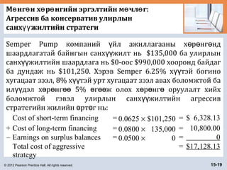 © 2012 Pearson Prentice Hall. All rights reserved. 15-19
М нг н х р нгийн эргэлтийн м чл г:ө ө ө ө ө ө
Агрессив ба консерватив улирлын
санх жилтийн стратегиүү
Semper Pump компаний йл ажиллагааны х р нг ндү ө ө ө
шаардлагатай байнгын санх жилт нь $135,000 ба улирлынүү
санх жилтийн шаардлага нь $0-оос $990,000 хооронд байдагүү
ба дундаж нь $101,250. Хэрэв Semper 6.25% х тэй богиноүү
хугацаат зээл, 8% х тэй урт хугацаат зээл авах боломжтой баүү
ил дэл х р нг 5% г ж олох х р нг оруулалт хийхүү ө ө өө ө өө ө ө ө
боломжтой гэвэл улирлын санх жилтийн агрессивүү
стратегийн жилийн рт г нь:ө ө
Cost of short-term financing = 0.0625 × $101,250 = $ 6,328.13
+ Cost of long-term financing = 0.0800 × 135,000 = 10,800.00
– Earnings on surplus balances = 0.0500 × 0 = 0
Total cost of aggressive
strategy
= $17,128.13
 