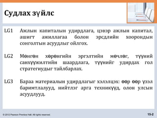 © 2012 Pearson Prentice Hall. All rights reserved. 15-2
Судлах з йлсү
LG1 Ажлын капиталын удирдлага, цэвэр ажлын капитал,
ашигт ажиллагаа болон эрсдлийн хоорондын
сонголтын асуудлыг ойлгох.
LG2 М нг н х р нгийн эргэлтийн м чл г, т нийө ө ө ө ө ө үү
санх жилтийн шаардлага, т нийг удирдах голүү үү
стратегиудыг тайлбарлах.
LG3 Бараа материалын удирдлагыг хэлэлцэх: р р зэлөө өө ү
баримтлалууд, нийтлэг арга техник д, олон улсынүү
асуудлууд.
 