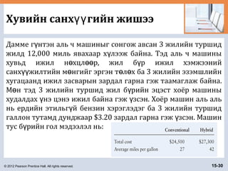 © 2012 Pearson Prentice Hall. All rights reserved. 15-30
Хувийн санх гийн жишээүү
Дамме г нтэн аль ч машиныг сонгож авсан 3 жилийн туршидү
жилд 12,000 миль явахаар х лээж байна. Тэд аль ч машиныү
хувьд ижил н хцл р, жил б р ижил хэмжээнийө өө ү
санх жилтийн м нгийг эргэн т л х ба 3 жилийн эзэмшлийнүү ө ө ө
хугацаанд ижил засварын зардал гарна гэж таамаглаж байна.
М н тэд 3 жилийн туршид жил б рийн эцэст хоёр машиныө ү
худалдах нэ цэнэ ижил байна гэж зсэн. Хоёр машин аль альү ү
нь ердийн этильг й бензин хэрэглэдэг ба 3 жилийн туршидү
галлон тутамд дунджаар $3.20 зардал гарна гэж зсэн. Машинү
тус б рийн гол мэдээлэл нь:ү
 