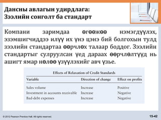 © 2012 Pearson Prentice Hall. All rights reserved. 15-42
Дансны авлагын удирдлага:
Зээлийн сонголт ба стандарт
Компани заримдаа г ж нэмэгд лэх,ө өө өө үү
эзэмшигчиддээ ил их нэ цэнэ бий болгохын тулдүү ү
зээлийн стандартаа рчл х талаар боддог. Зээлийнөө ө
стандартыг сулруулсан ед дараах рчл лт д ньү өө ө үү
ашигт ямар н л з лэхийг авч зье.ө өө ү үү ү
 