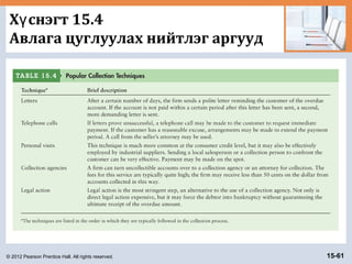 © 2012 Pearson Prentice Hall. All rights reserved. 15-61
Х снэгт 15.4ү
Авлага цуглуулах нийтлэг аргууд
 