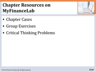 © 2012 Pearson Prentice Hall. All rights reserved. 15-81
Chapter Resources on
MyFinanceLab
• Chapter Cases
• Group Exercises
• Critical Thinking Problems
 