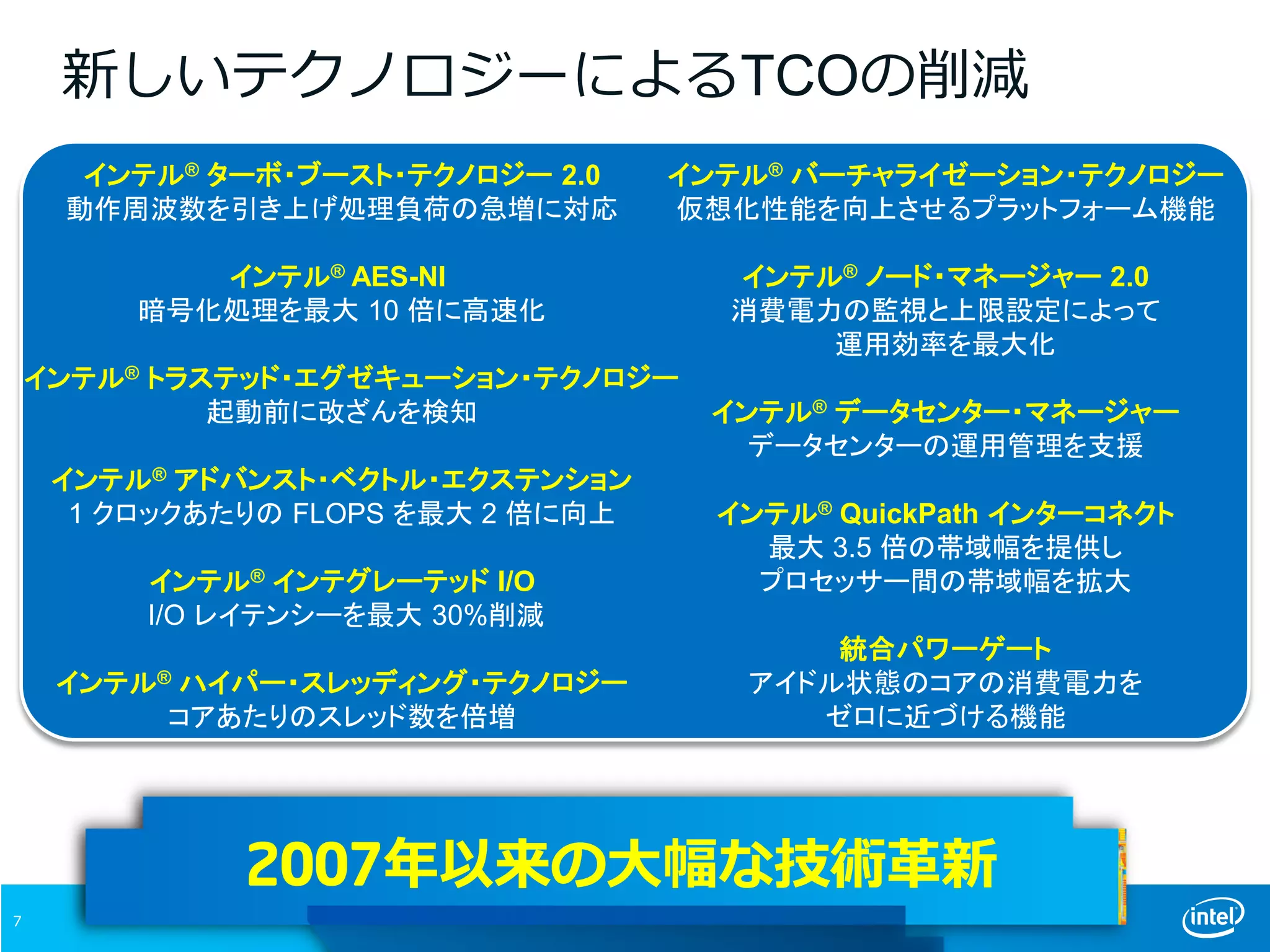 新しいテクノロジーによるTCOの削減
インテル® バーチャライゼーション・テクノロジー
仮想化性能を向上させるプラットフォーム機能
インテル® ノード・マネージャー 2.0
消費電力の監視と上限設定によって
運用効率を最大化
インテル® データセンター・マネージャー
データセンターの運用管理を支援
インテル® QuickPath インターコネクト
最大 3.5 倍の帯域幅を提供し
プロセッサー間の帯域幅を拡大
統合パワーゲート
アイドル状態のコアの消費電力を
ゼロに近づける機能
インテル® ターボ・ブースト・テクノロジー 2.0
動作周波数を引き上げ処理負荷の急増に対応
インテル® AES-NI
暗号化処理を最大 10 倍に高速化
インテル® トラステッド・エグゼキューション・テクノロジー
起動前に改ざんを検知
インテル® アドバンスト・ベクトル・エクステンション
1 クロックあたりの FLOPS を最大 2 倍に向上
インテル® インテグレーテッド I/O
I/O レイテンシーを最大 30%削減
インテル® ハイパー・スレッディング・テクノロジー
コアあたりのスレッド数を倍増
2007年以来の大幅な技術革新
7
 