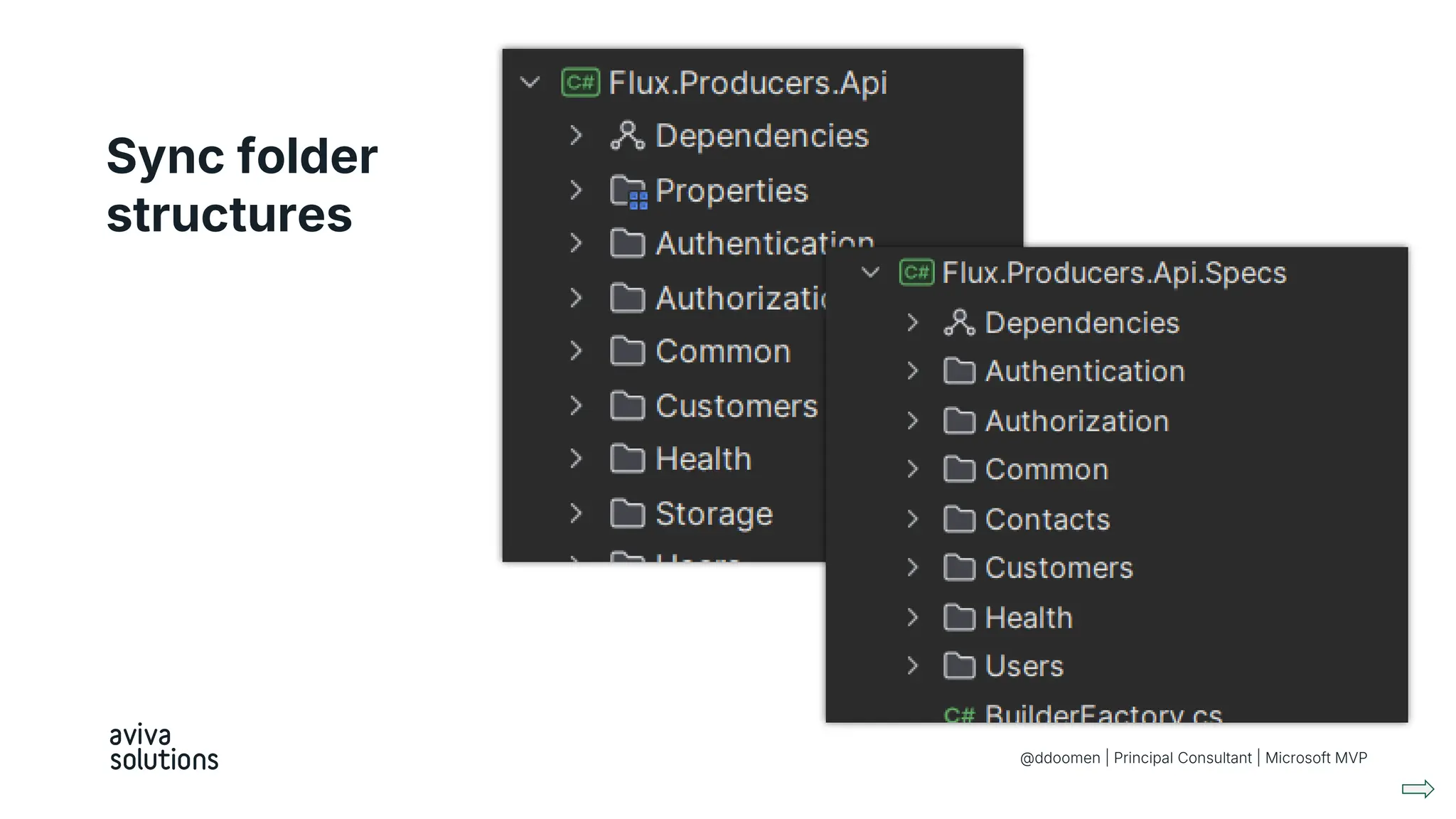 Sync folder
structures
@ddoomen | Principal Consultant | Microsoft MVP
 