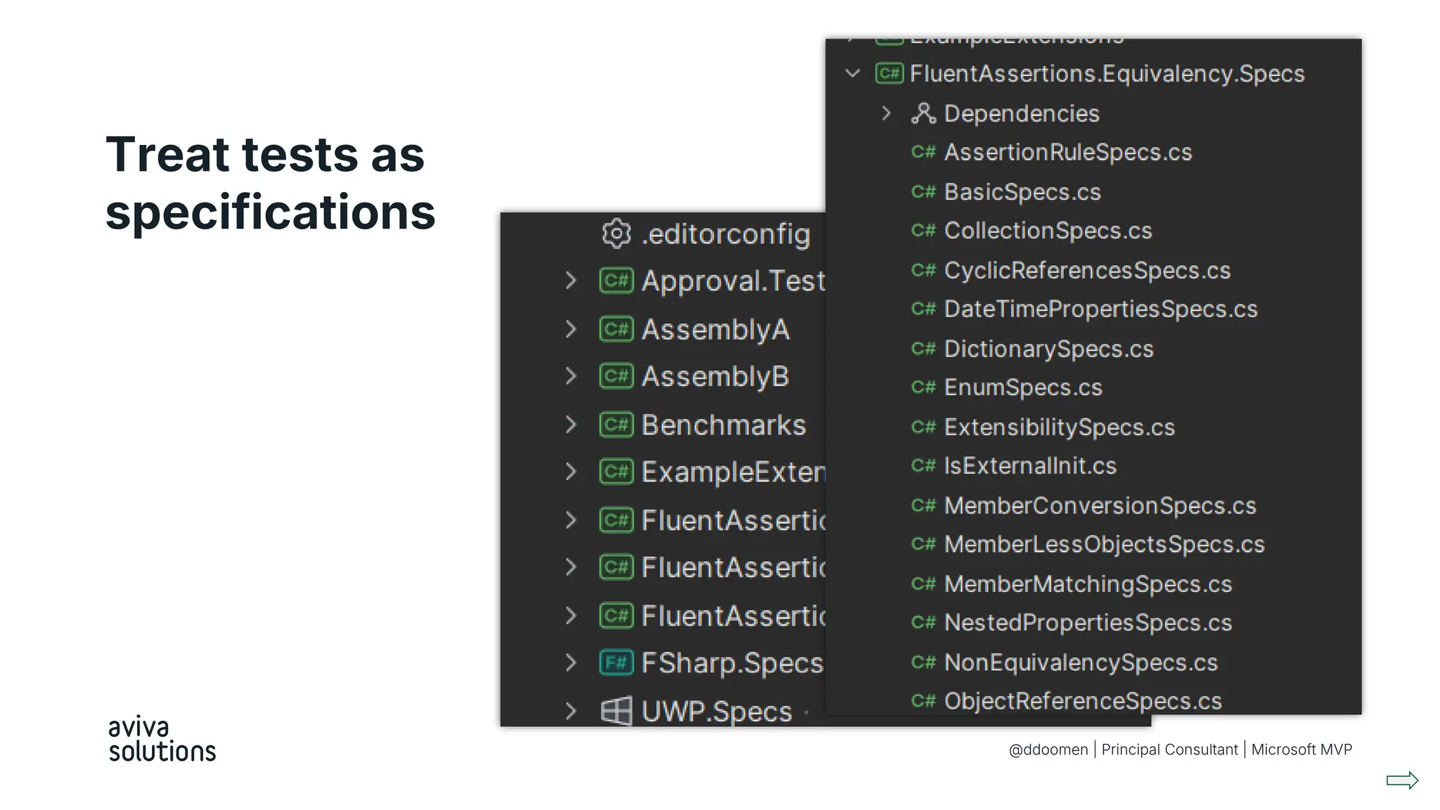 Treat tests as
specifications
@ddoomen | Principal Consultant | Microsoft MVP
 