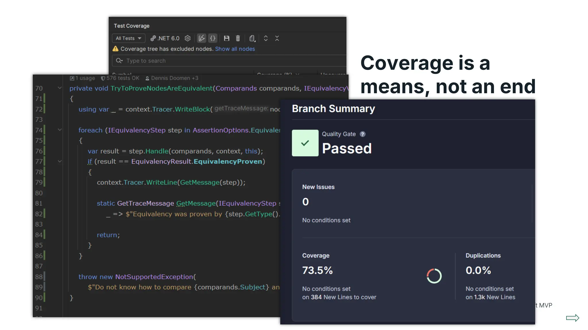 Coverage is a
means, not an end
@ddoomen | Principal Consultant | Microsoft MVP
 