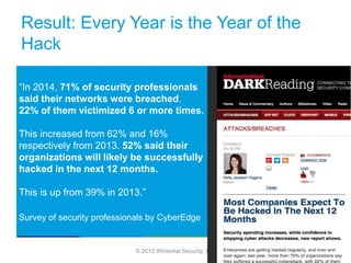 “In 2014, 71% of security professionals
said their networks were breached.
22% of them victimized 6 or more times.
This in...