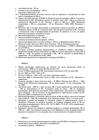 • спестовни влогове – 90 лв.;
• оказани услуги на персонала – 120 лв.
Удръжките преведени от РС.
13. С нареждане-разписка изтеглена чистата сума на персонала с изключение на една,
която е депонирана за 230 лв.
14. Даден е под наем магазин за 28 000 лв. Начислен наем по договора – 600 лв. Сделката е
необлагаема по ДДС. Извършен е ремонт от външно лице с ДФ – 230 лв. за сметка на
наемодателя. Изплатено от РС. Получен е наем от 600 лв. с ПКО. Начислена
амортизация – 180 лв., застраховка – 90 лв. Изплатено с РКО. ОФР. Магазинът е
върнат.
15. Получена ДФ от външна организация за извършена основа на ремонта на ДНМА в
основната дейност за 450 лв. с начислен ДДС. Задължението изплатено от РС. Съставен
е погасителен план за разпределение на разходите по ремонта за 3 год. по равно.
Отнесени са разходите за първата година.
16. При инвентаризация е установено:
• липса на основни материали – 760 лв.;
• излишък на спомагателни материали – 230 лв.;
• липса на резервни части с отчетна стойност – 430 лв., а продажната цена е 520 лв.
Начислен е ДДС. Начетен е МОЛ. Дело. Разноски – 120 лв. Отхвърля целия иск.
17. Закупени са акции от фондовата борса по цена на придобиване – 24 800 лв. Продадени
са за 32 200 лв.
18. Съгласно складова разписка произведената от основната дейност продукция е
заприходена по фактическа себестойност за 1800 лв. Същата продадена съгласно ДФ за
2300 лв. + ДДС. За превоза са изплатени с ПН – 80 лв., разходи за организация и
управление – 50 лв. Вземането по РС. ОФР.
19. Начислени дивиденти на съдружниците в размер на 25 000 лв.
Задача 2:
1. Фирма организира строителство на магазин. За целта предоставя аванс на
изпълнителя – 6000 лв. съгласно ДФ. Изплатено от РС.
• I-етап: 15 000лв.-предадени СМР. Задължението изплатено от РС съгласно ДФ;
• II-етап: 2000 лв.-СМР + ДДС от РС;
• III-етап: 15 000 лв. + ДДС от РС, след като е прихванат аванса.
Получено ДКИ за надвнесената сума по ДДС, което постъпва по РС. Магазинът е
заприходен.
2. Сключен договор и даден склад под наем – 15 000лв. Месечен наем 200 лв. + ДДС.
Наема по РС. Начислена амортизация – 20 лв., данък сгради – 15 лв., застраховка – 20
лв. ОФР.
3. Доставени стоки – 1500 лв. + ДДС съгласно ДФ. Стоката превозена със собствен превоз
– 180 лв. Задължението от РС. Установена липса на стоки – 200 лв. Отправена
рекламация. Действително получените стоки заприходени. Доставчикът не признава.
Дело. Разноски – 50 лв. В полза на предприятието и присъденото вземане по РС.
Получено ДКИ за надвнесената сума, по РС.
4. При инвентаризация е установена липса на стоки за 300 лв. МОЛ е начетен по пазарна
цена за 400 лв. + ДДС. Не си признава. Дело. Разноски в брой – 20 лв. ½ от иска за нас.
5. Извършен е ремонт на машина от основната дейност от работилниците, които я
обслужват. Разходите по ремонта възлизат на вложени резервни части за 40 лв.,
начислени възнаграждения – 50 лв.: СО – 24,7%, ПКБ – 3% и ЗО – 4,5%, амортизация –
5 лв. Ремонтът е завършен.
6. Извършен е ремонт на машина от основната дейност от външна организация. ДФ за
1200 лв. + ДДС. Задължението изплатено от КЗ. Изработен е план за разпределение на
разходите по ремонта за 3 год. по равно. Да се отнесат разходите за първата година.
Задача 3:
1. Отпуснати са от склада разни материали на обща сума 225 000 лв. Отписани по метода
средна претеглена стойност. Разходите се разпределят:
• за основната дейност – 180 000 лв.;
2
 