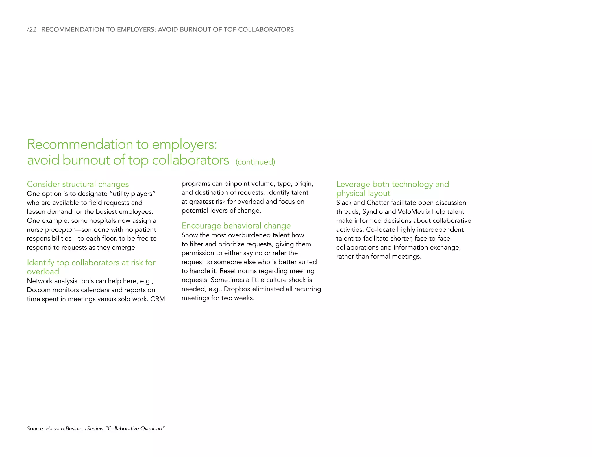 /22 RECOMMENDATION TO EMPLOYERS: AVOID BURNOUT OF TOP COLLABORATORS
Consider structural changes
One option is to designate “utility players”
who are available to field requests and
lessen demand for the busiest employees.
One example: some hospitals now assign a
nurse preceptor—someone with no patient
responsibilities—to each floor, to be free to
respond to requests as they emerge.
Identify top collaborators at risk for
overload
Network analysis tools can help here, e.g.,
Do.com monitors calendars and reports on
time spent in meetings versus solo work. CRM
programs can pinpoint volume, type, origin,
and destination of requests. Identify talent
at greatest risk for overload and focus on
potential levers of change.
Encourage behavioral change
Show the most overburdened talent how
to filter and prioritize requests, giving them
permission to either say no or refer the
request to someone else who is better suited
to handle it. Reset norms regarding meeting
requests. Sometimes a little culture shock is
needed, e.g., Dropbox eliminated all recurring
meetings for two weeks.
Leverage both technology and
physical layout
Slack and Chatter facilitate open discussion
threads; Syndio and VoloMetrix help talent
make informed decisions about collaborative
activities. Co-locate highly interdependent
talent to facilitate shorter, face-to-face
collaborations and information exchange,
rather than formal meetings.
Recommendation to employers:
avoid burnout of top collaborators (continued)
Source: Harvard Business Review “Collaborative Overload”
 