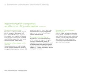 /22 RECOMMENDATION TO EMPLOYERS: AVOID BURNOUT OF TOP COLLABORATORS
Consider structural changes
One option is to designate “utility players”
who are available to field requests and
lessen demand for the busiest employees.
One example: some hospitals now assign a
nurse preceptor—someone with no patient
responsibilities—to each floor, to be free to
respond to requests as they emerge.
Identify top collaborators at risk for
overload
Network analysis tools can help here, e.g.,
Do.com monitors calendars and reports on
time spent in meetings versus solo work. CRM
programs can pinpoint volume, type, origin,
and destination of requests. Identify talent
at greatest risk for overload and focus on
potential levers of change.
Encourage behavioral change
Show the most overburdened talent how
to filter and prioritize requests, giving them
permission to either say no or refer the
request to someone else who is better suited
to handle it. Reset norms regarding meeting
requests. Sometimes a little culture shock is
needed, e.g., Dropbox eliminated all recurring
meetings for two weeks.
Leverage both technology and
physical layout
Slack and Chatter facilitate open discussion
threads; Syndio and VoloMetrix help talent
make informed decisions about collaborative
activities. Co-locate highly interdependent
talent to facilitate shorter, face-to-face
collaborations and information exchange,
rather than formal meetings.
Recommendation to employers:
avoid burnout of top collaborators (continued)
Source: Harvard Business Review “Collaborative Overload”
 