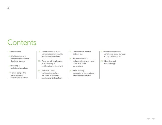 the collaborative work environment contents collaboration